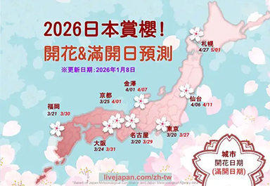 日本樱花何时开？2026年樱花预测一览，行前必存指南